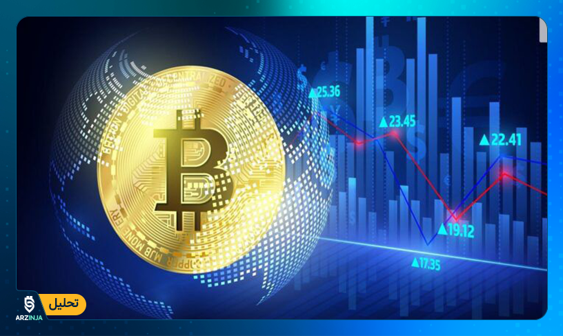 قیمت بیت کوین