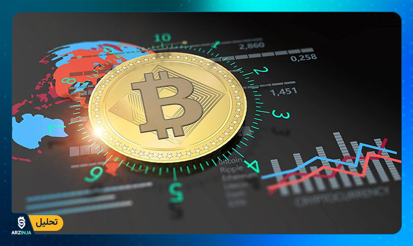 بیت کوین قیمت تحلیل