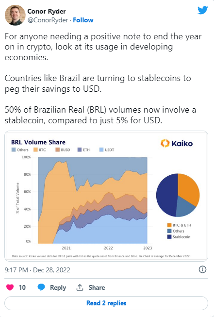 استیبل کوین