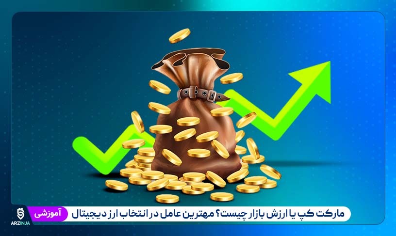 مارکت کپ