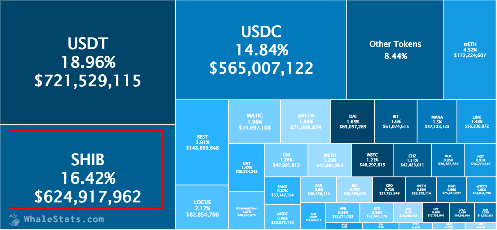 شیبا اینو