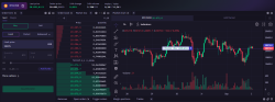اوردربوک جفت بیت کوین به تتر در صرافی کراکن 