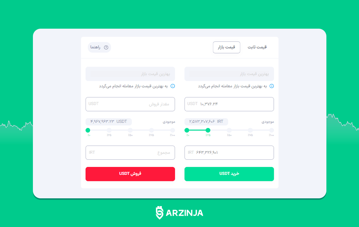 تبدیل ارز دیجیتال با معامله پیشرفته