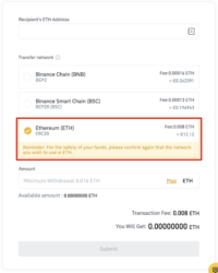 بازیابی ارز دیجیتال