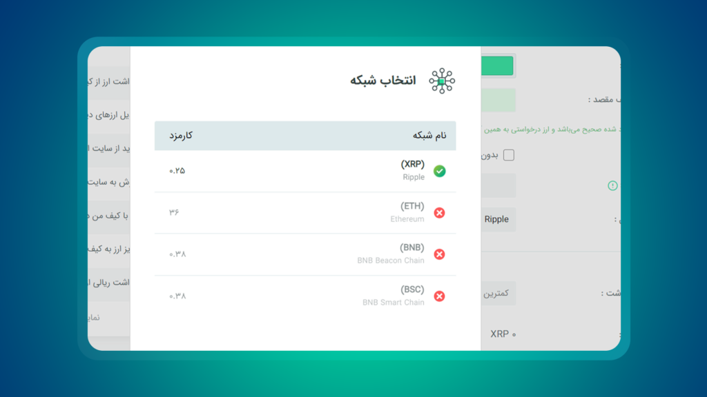 الروند