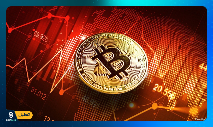 تحلیل قیمت بیت کوین