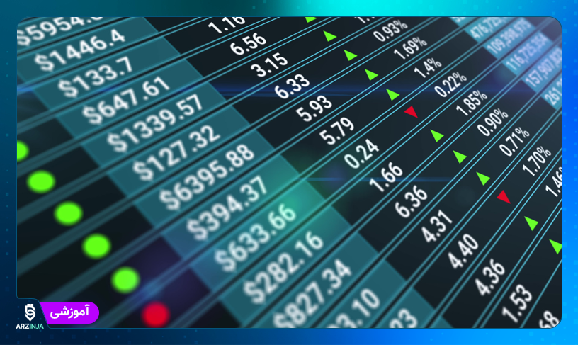 صندوق شاخص کریپتو چیست؟