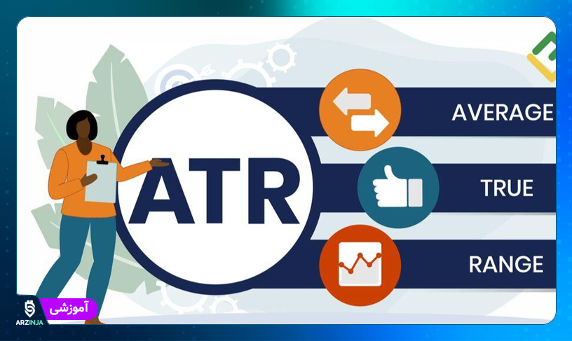 آموزش اندیکاتور ATR