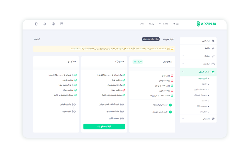 آموزش ثبت نام در صرافی برای خرید تتر - از کدام صرافی تتر بخریم؟
صرافی خرید تتر
