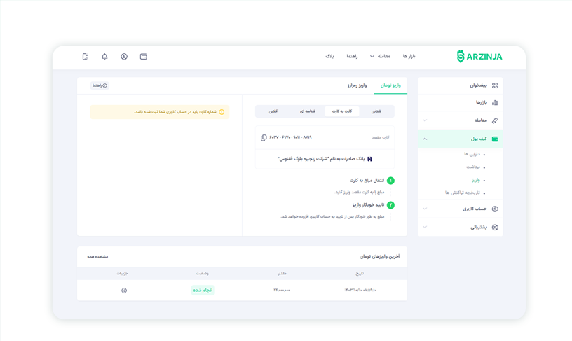 خرید تتر از ارزینجا - بهترین صرافی برای خرید تتر - از کدام صرافی تتر بخریم؟