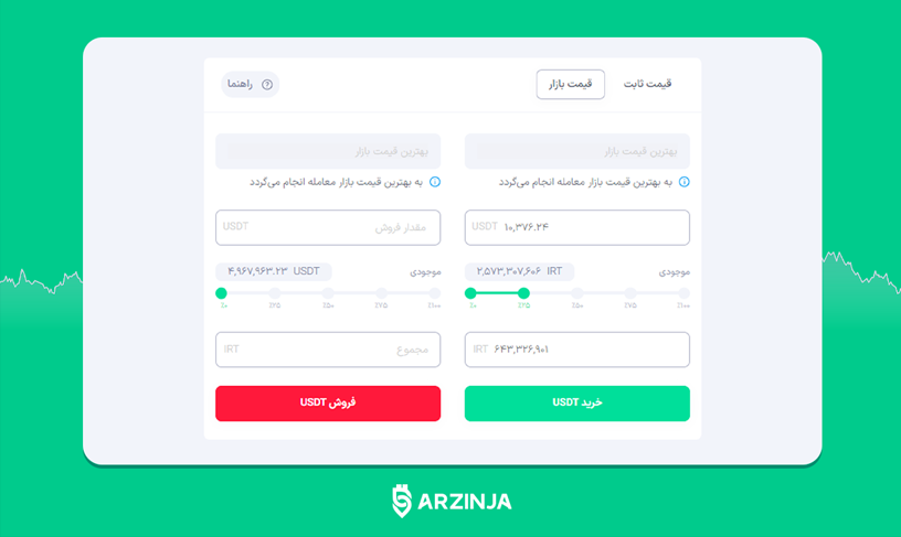 خرید تتر بدون کارمزد - خرید تتر رایگان - از کدام صرافی بدون کارمزد تتر بخریم؟