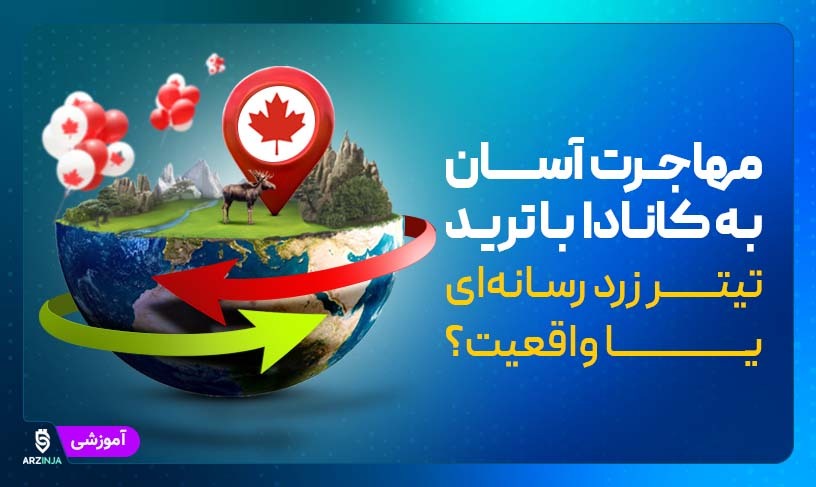 مهاجرت به کانادا