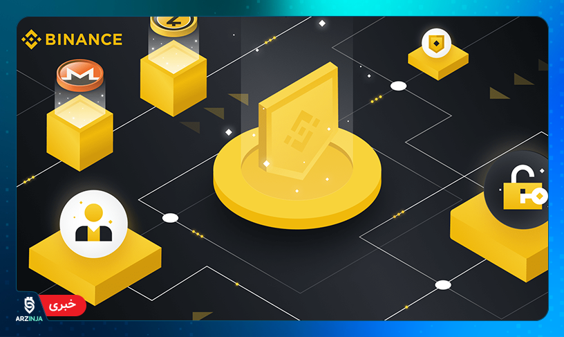 پرایوسی کوین ها در فهرست بایننس