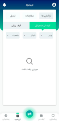 خرید بیت کوین