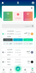 خرید تتر با موبایل