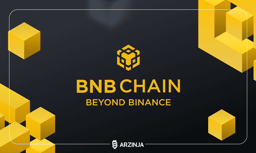 BNB Chain
