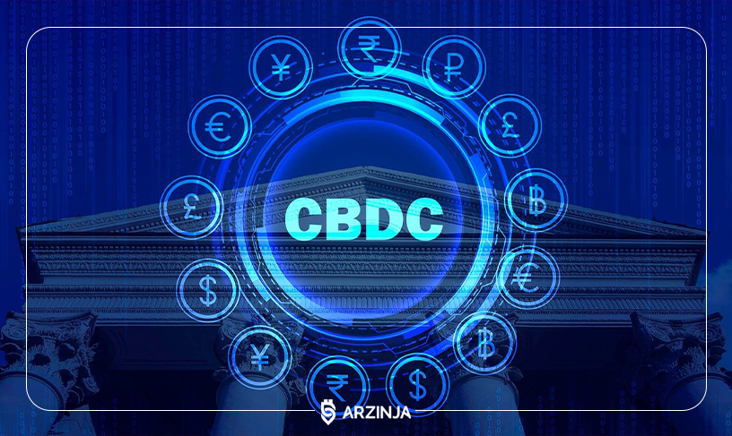CBDC
