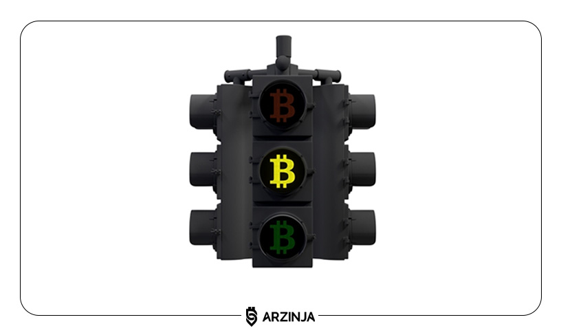 تحلیل بیت کوین