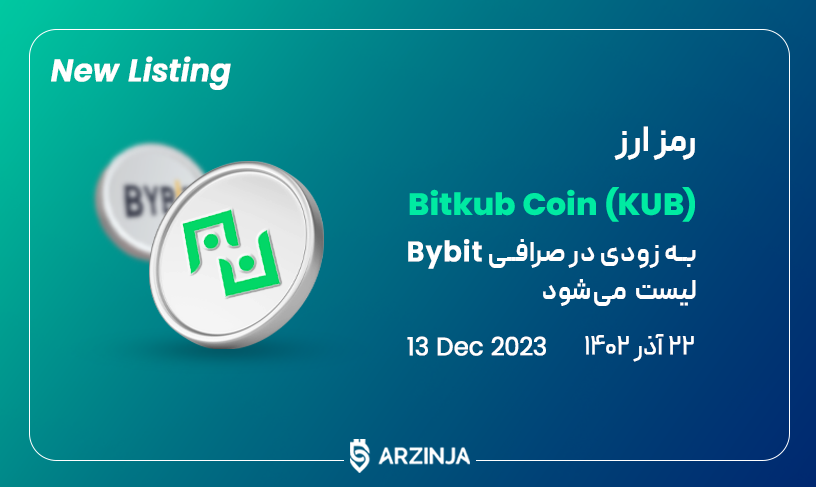 بیت کوب کوین