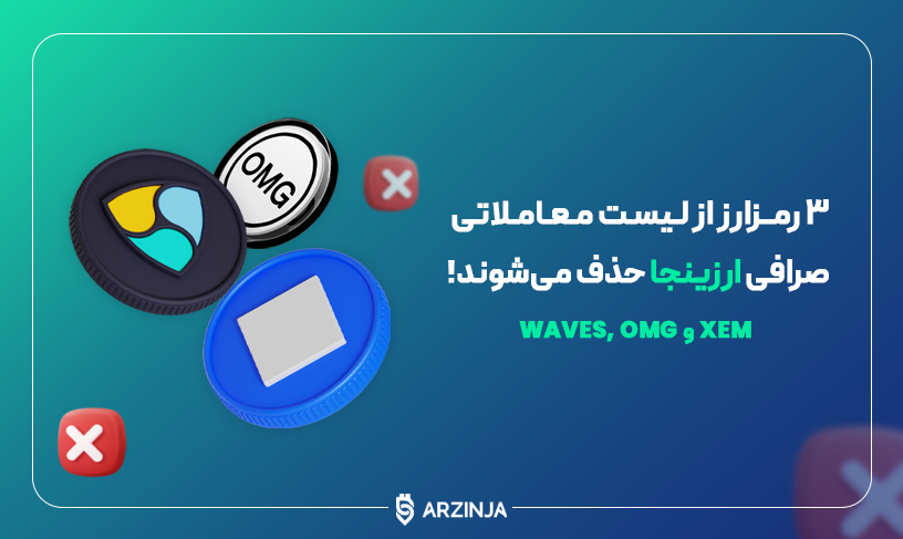 ارزینجا