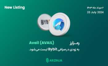 listing avail