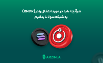 تحلیل رندر