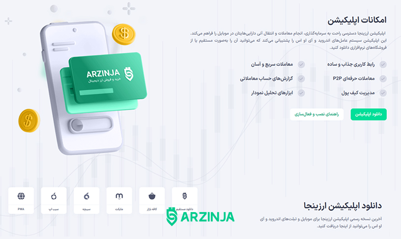 معرفی صرافی ارزینجا