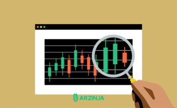 backtesting کریپتو trades