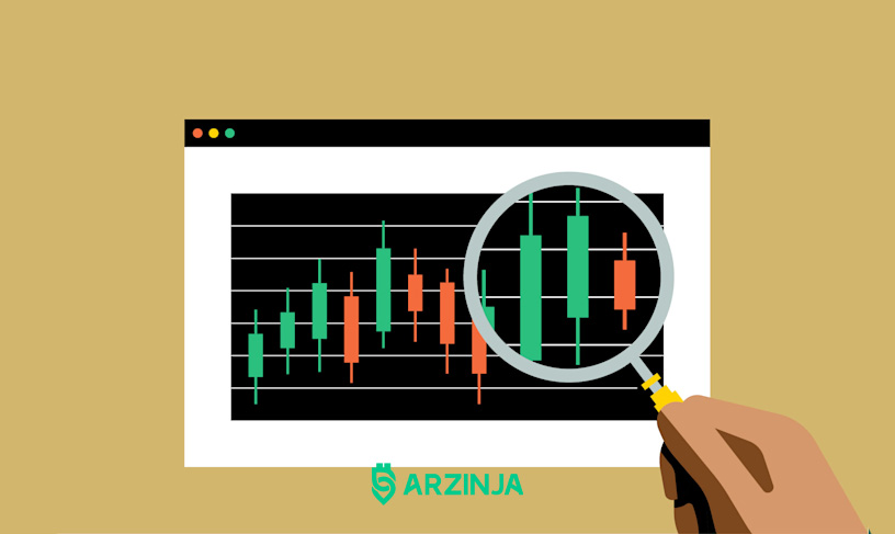 backtesting کریپتو trades