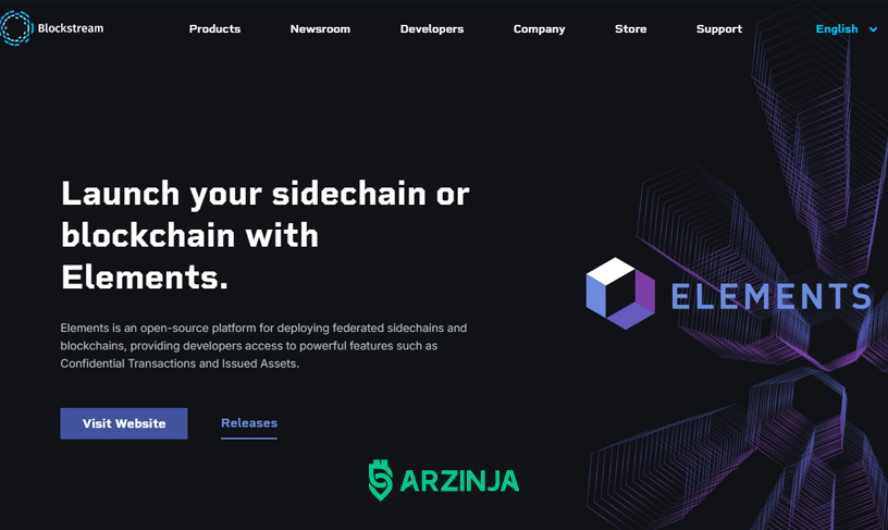 بلاک استریم المنتس - blockstream elements