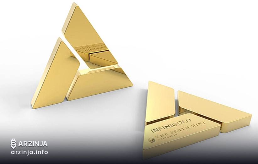 ۵. توکن پرث مینت گلد (Perth Mint Gold Token)
