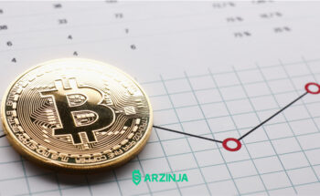 اهمیت نرخ تورم بر قیمت بیت کوین