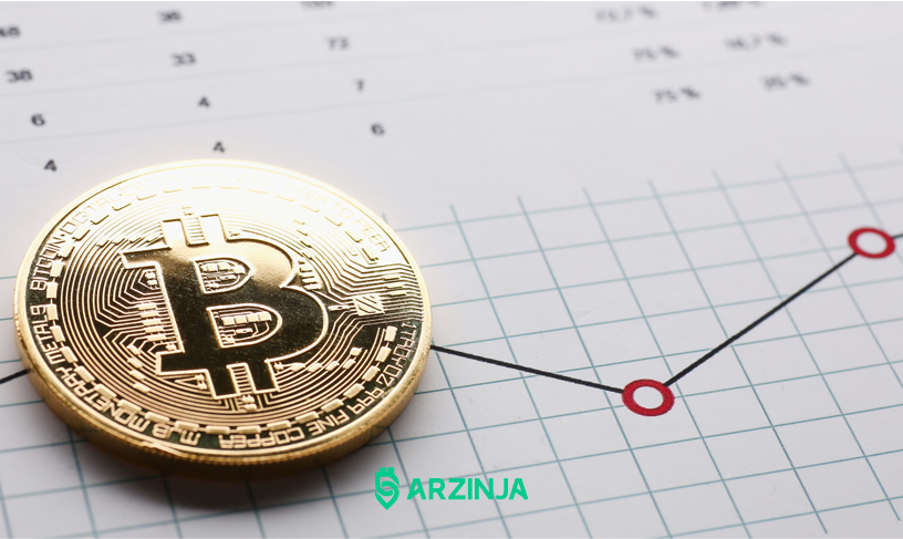 اهمیت نرخ تورم بر قیمت بیت کوین
