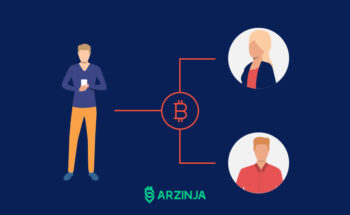 دابل اسپندینگ چیست - خطرات حمله دوبار خرج کردن