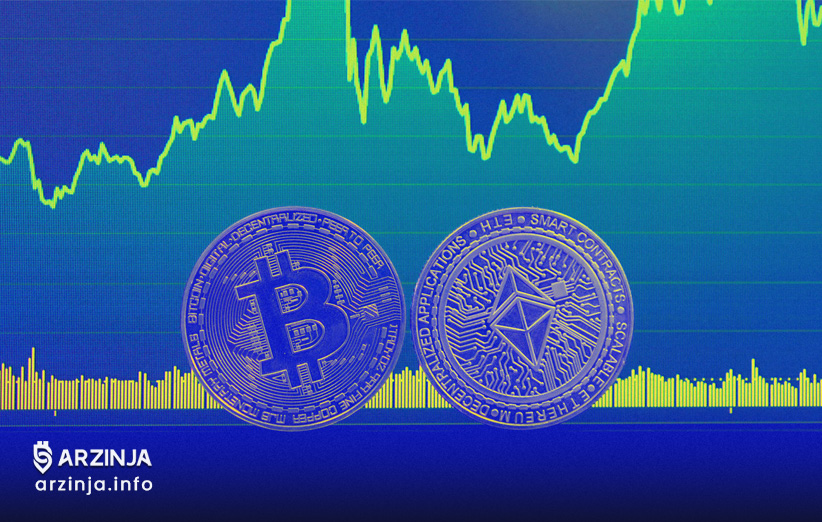 ارتباط قیمت اتریوم با بیت کوین