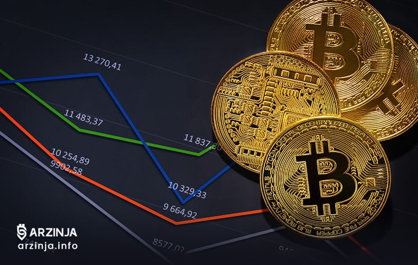 تاثیر روند کلی بر ریزش قیمت بیت کوین امروز