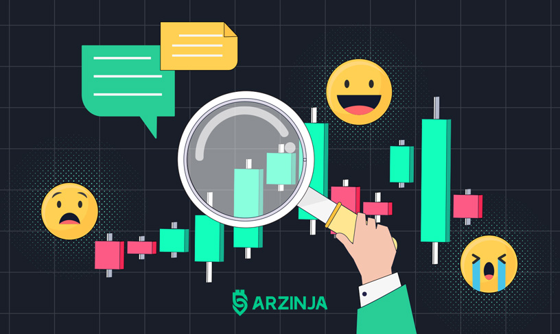 تحلیل احساسات بازار برای پیش‌بینی روند قیمت