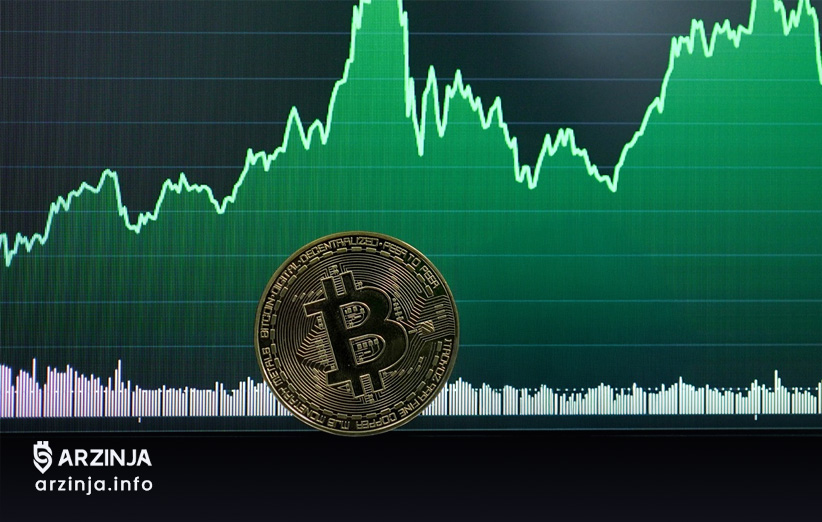 تحلیل تکنیکال قیمت بیت کوین