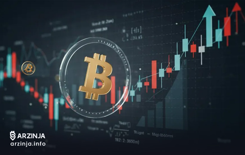 مدیریت ریسک در معاملات آخر هفته