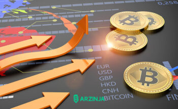احتمال جهش قیمت بیت کوین در پی دنبال کردن روند قیمت طلا