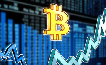 تحلیل امروز بیت کوین و احتمال افزایش قیمت