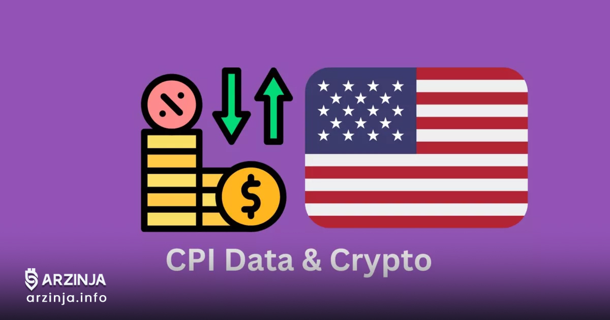 نقش cpi و اخبار فدرال رزرو بر اخبار کریپتو