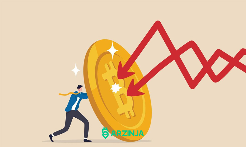 پوشش ریسک بیت کوین