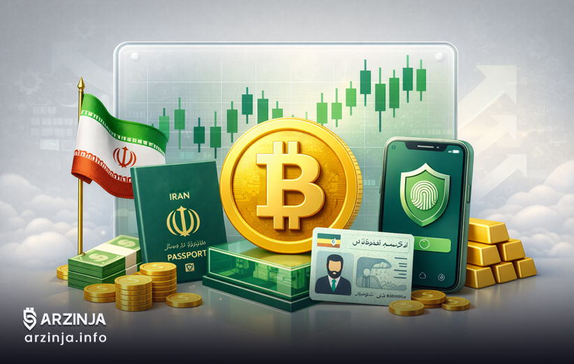 راهنمای ورود مطمئن ایرانیان به بازار بیت‌ کوین