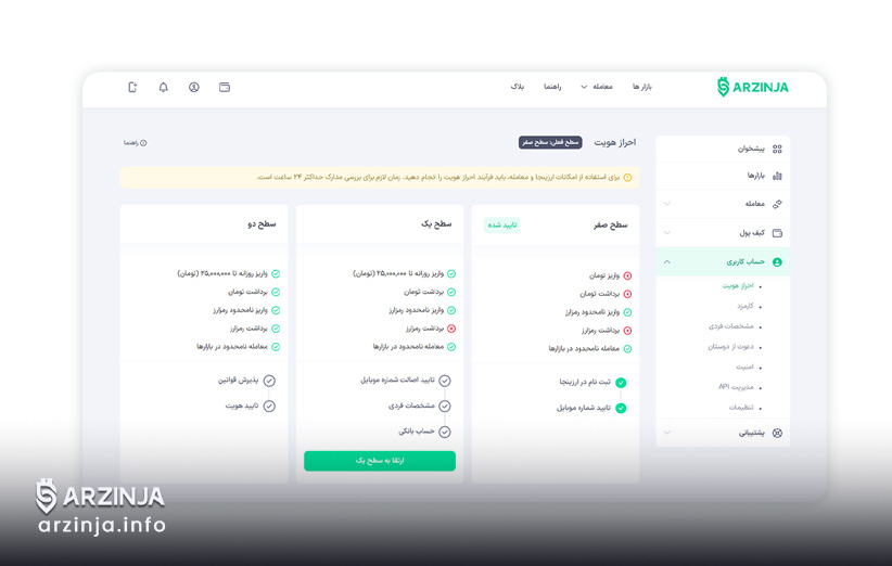 آموزش ثبت نام و احراز هویت در صرافی ارزینجا