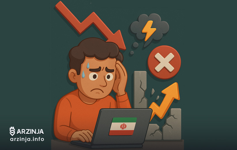 چالش&zwnj;های ترید در ایران