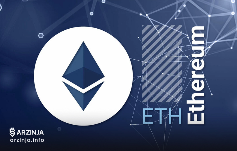 تغییر برند بخش تحقیق و توسعه به  پروتکل