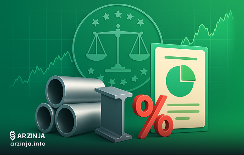 اهمیت سهمیه‌بندی در تجارت فولاد
