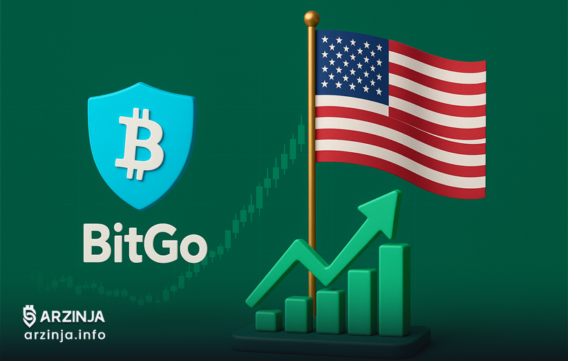 برنامه BitGo برای عرضه اولیه سهام در بازار ایالات متحده