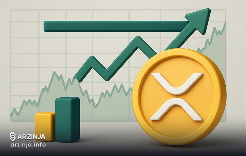آماده‌باش قیمت XRP برای عبور از مقاومت ۲.۲۰ دلاری